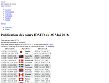 Tablet Screenshot of devises.idsud.com
